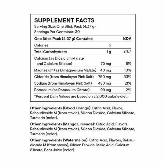 Daily Electrolytes, THR